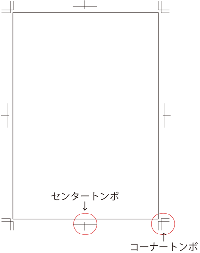 トンボ トリムマーク について 裁ち落とし 塗り足し について テクニカルガイド 印刷とdtpの基礎知識 ネット印刷通販なのに高品質 アルプスpps