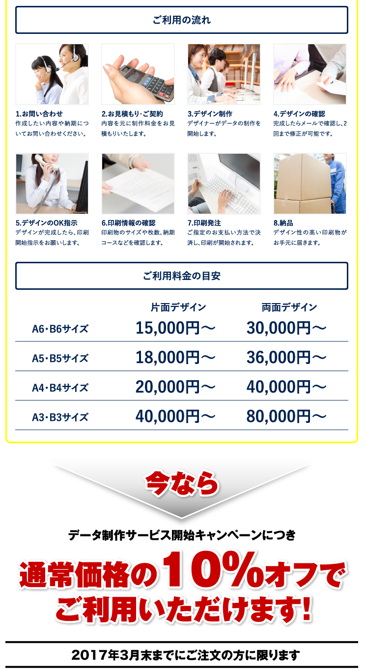 ご利用の流れ