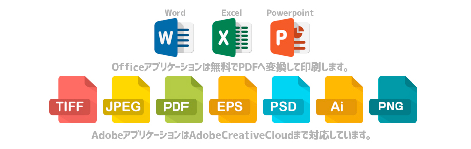 Word/Exel/powerpoint/officeアプリケーションは無料でPDFに変換して印刷します