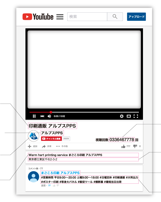 Youtube風パネル Snsパネル 大判出力 ポスター印刷 のまごころ印刷通販 アルプスpps